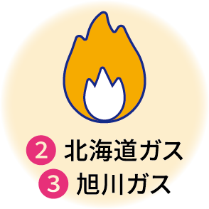 ②北海道ガス、③旭川ガス