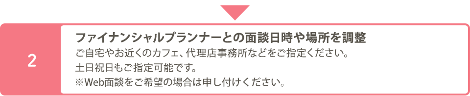 ファイナンシャルプランナーとの面談日時やご相談場所を調整させていただきます。土日祝日もご指定可能です。※Web面談をご希望の場合は申し付けください。