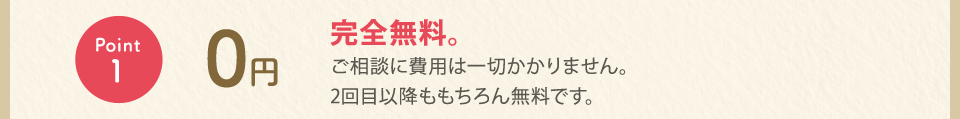 Point1：「0円」完全無料。ご相談に費用は一切かかりません。2回目以降ももちろん無料です。